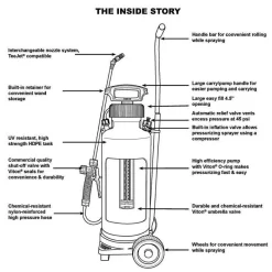 Solo 3-Gallon Professional Rollabout Sprayer -Garden Tools 458ra 2