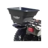 Earthway 12Volt Broadcast Spreader ATV Mount