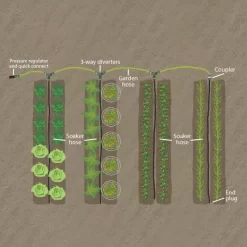 Leonard Simple Soak Soaker Hose Garden Row Watering Kit -Garden Tools srk100 2